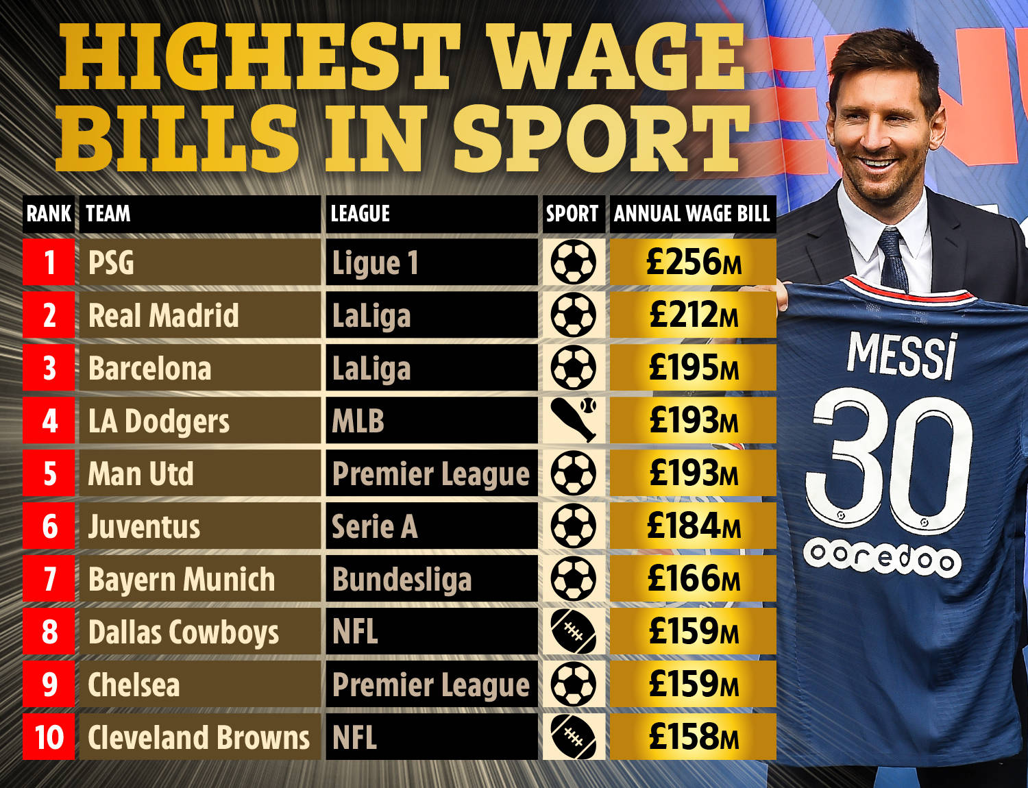 而过于保守 而过于保守